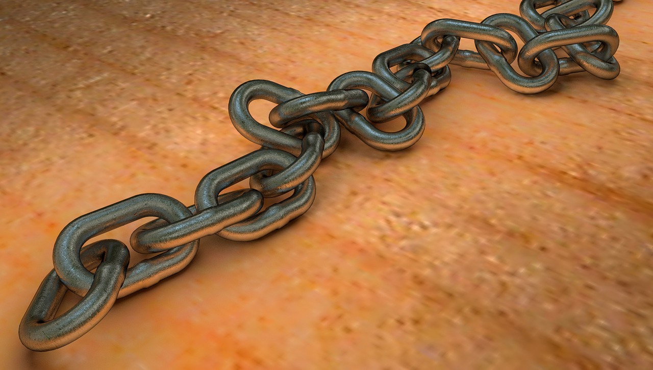 Chain liability